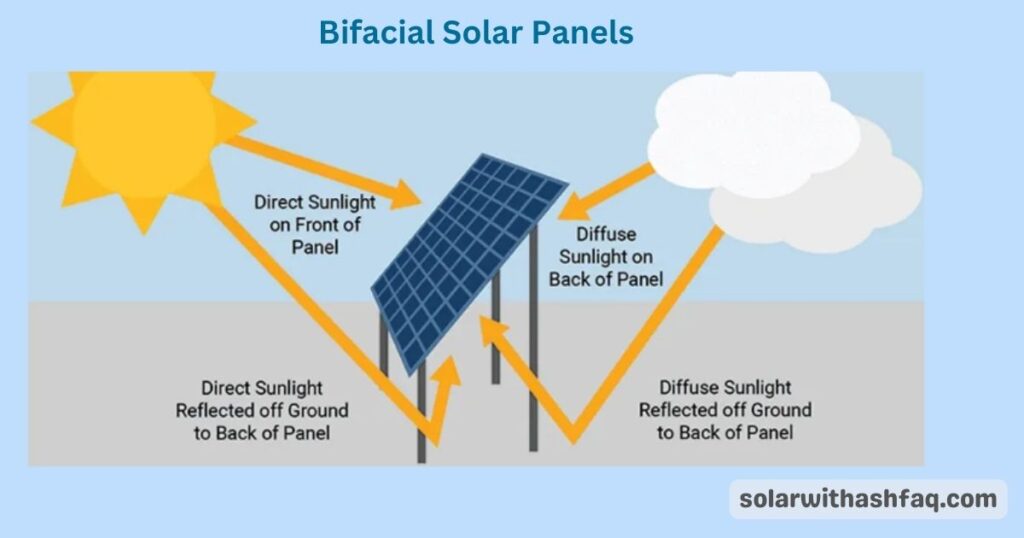 Bifacial Solar Panels