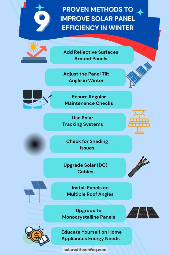 Solar Panel Efficiency tips in Winter