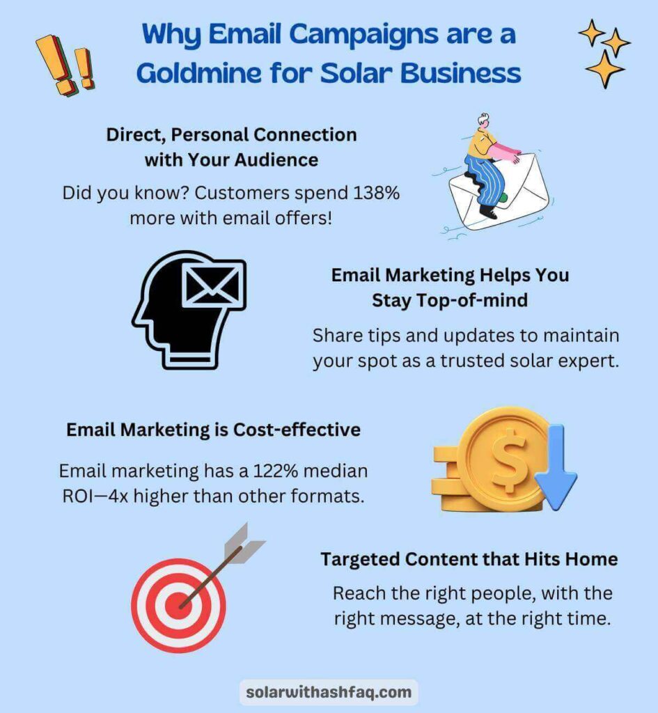 email benefits for solar companies