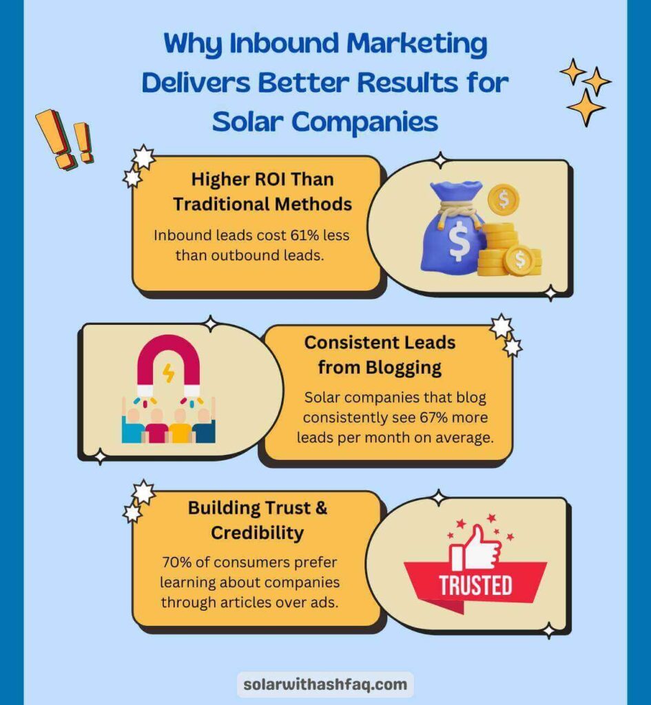 seo benefits for solar installers