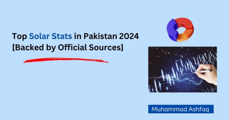 Solar energy Stats in Pakistan